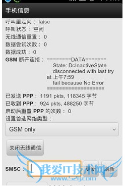 Сֻ޷ô죿Сֻƶͨ޷취2