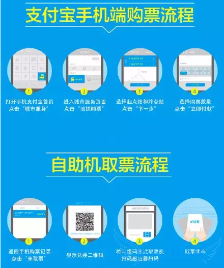 手机支付宝怎么买地铁票 手机支付宝买地铁票详细图文教程