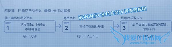 QQ彩贝中信信用卡办理流程图
