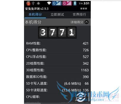 安兔兔手机CPU跑分测试