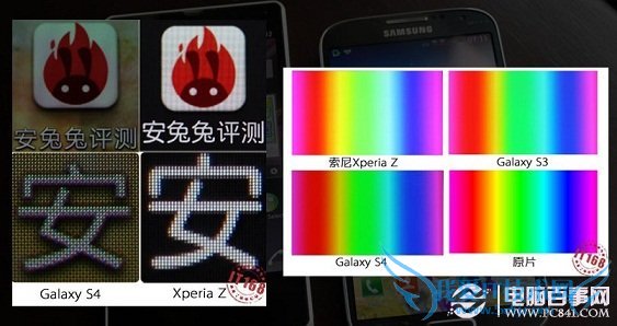 三星Galaxy S4与索尼Xperia Z L36h屏幕对比 电脑我爱IT技术网