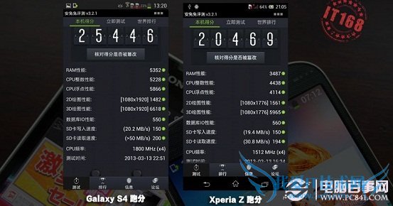 三星Galaxy S4与索尼Xperia Z L36h性能跑分对比