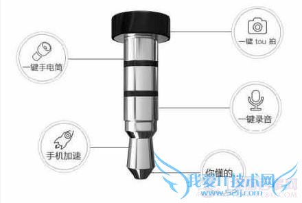 360智键是什么?360智键怎么用?