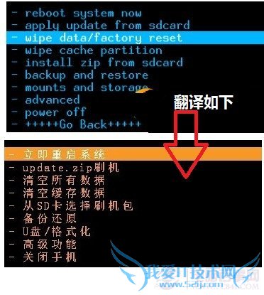 进入第三方HTC Recovery界面方法