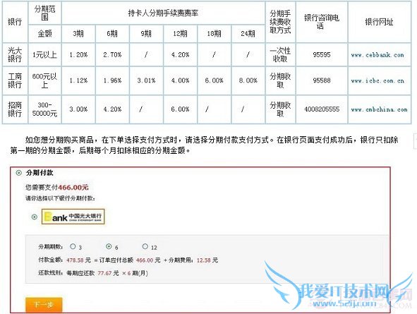 ôiPhone5 ڸiPhone5ȫ