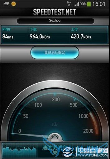 Note3 N9008ƶ/ͨ˫3G򵥽̳