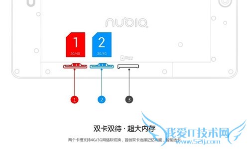 ŬZ7˫ô ŬZ7˫4G˫ʹý̳