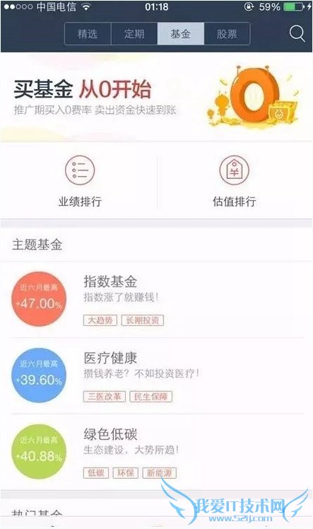 蚂蚁聚宝怎么购买基金?蚂蚁聚宝购买基金教程