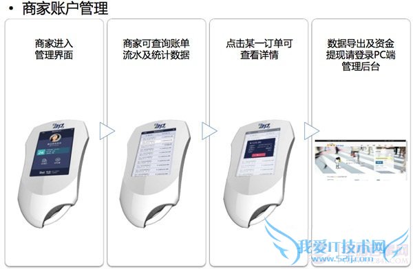 ΢posôã΢posʹý̳