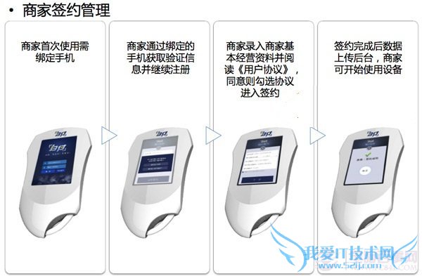 ΢posôã΢posʹý̳