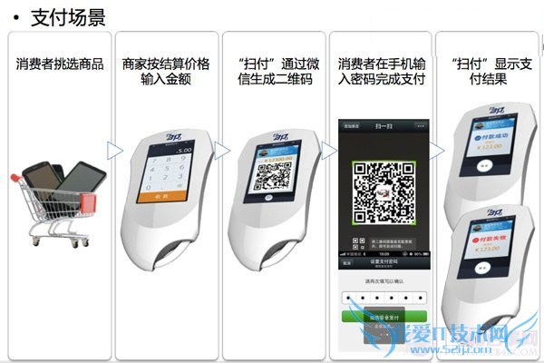 ΢posôã΢posʹý̳pc841.com