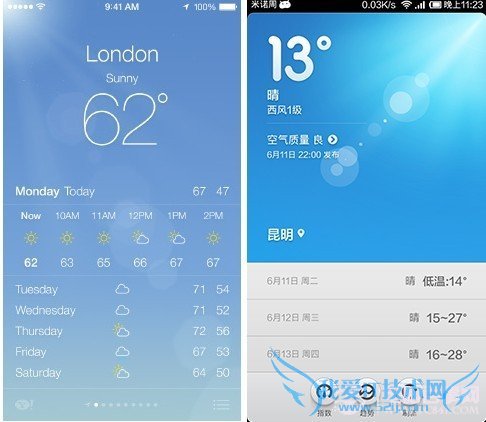 iOS 7和Miui V5天气界面对比 WwW.PC841.CoM