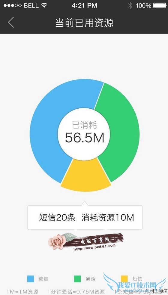阿里通信APP查余额