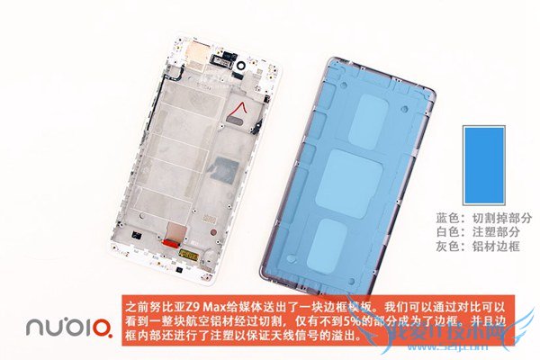 ŬZ9 Maxô nubia Z9 MaxͼĽ̳