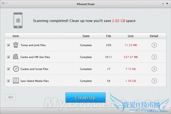 ƻֻPhonecleanʹͼĽ̳