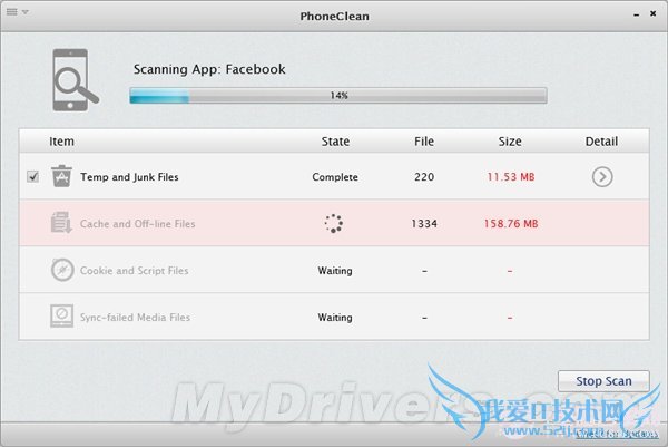 ƻֻPhonecleanʹͼĽ̳