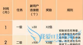 WiFi汦APPô׬ǮWiFi汦׬Ǯ