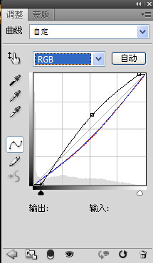 Photoshop打造出质感古铜色皮肤 PS调色教程