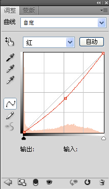 Photoshop打造出质感古铜色皮肤 PS调色教程