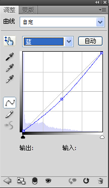 Photoshop打造出质感古铜色皮肤 PS调色教程