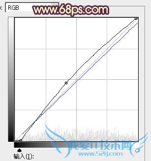 七夕来了,教你用Photoshop制作梦幻浪漫的七夕情人节立体字