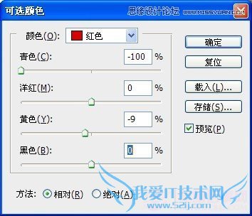 Photoshop⾰ͯƬϵЧ