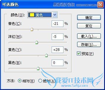 Photoshop⾰ͯƬϵЧ