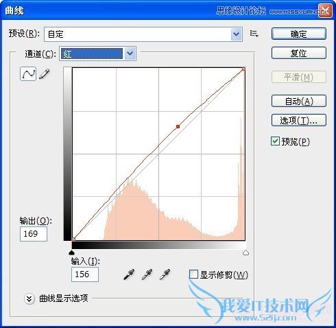 Photoshop⾰ͯƬϵЧ
