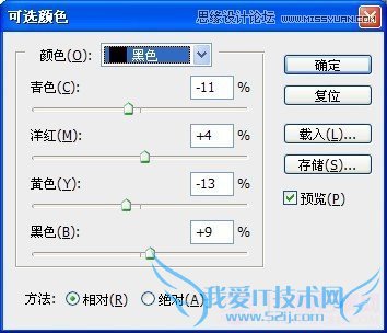 Photoshop⾰ͯƬϵЧ