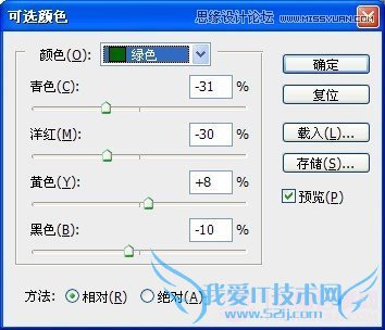 Photoshop⾰ͯƬϵЧ