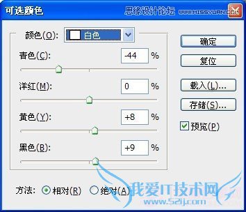 Photoshop⾰ͯƬϵЧ