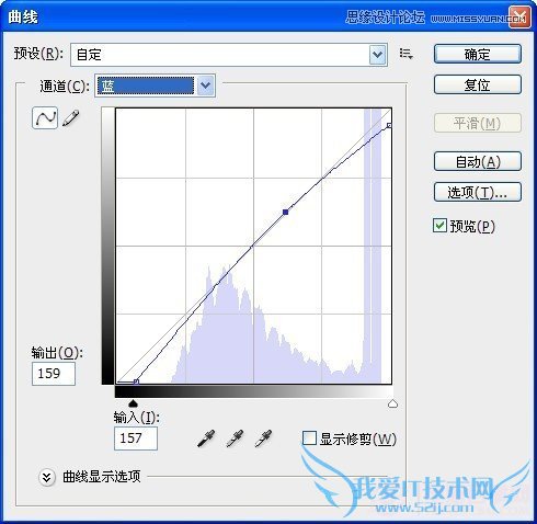 Photoshop⾰ͯƬϵЧ
