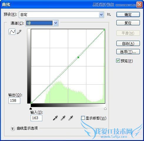 Photoshop⾰ͯƬϵЧ