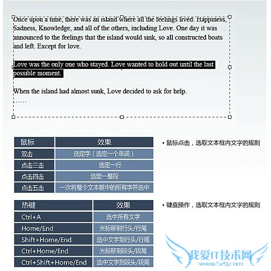 Photoshop̳ PhotoshopйֵһЩʵü