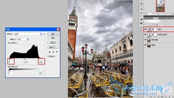 Photoshop컳ɵĽֵ꾰ͼƬ