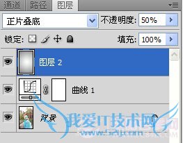 PhotoShopƬɫ PSڴ̳ 