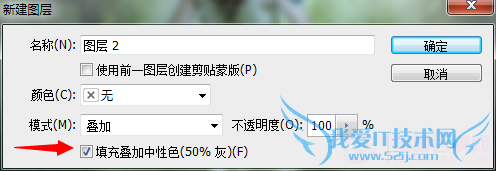 PhotoShopɭľŮλóЧ