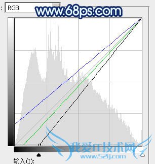 Photoshop打造唯美的暗调青蓝色秋季人物图片