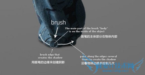 PS光影处理方法与技巧 Photoshop如何处理阴影表现