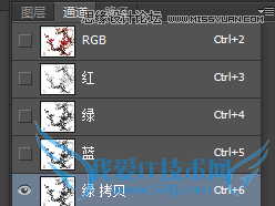 Photoshopͨ߿ٿٳй÷