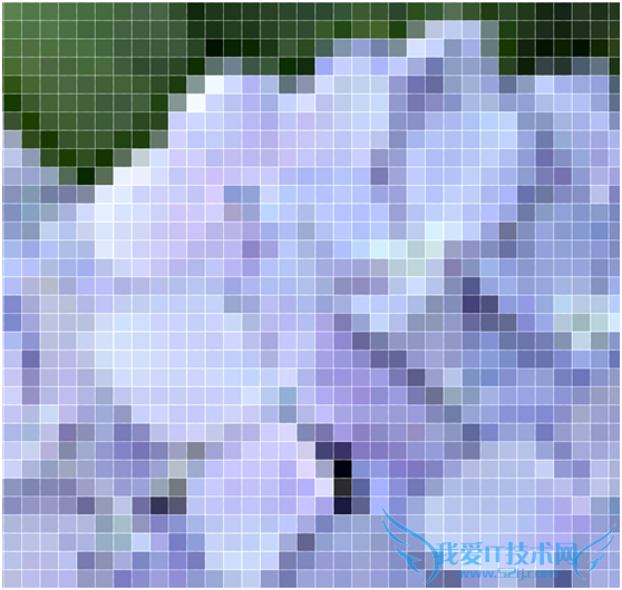 细说像素、分辨率概念,点阵及矢量图象特点