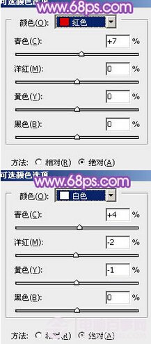 Photoshop쵭ɫŮͷƬ