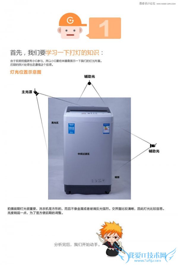 Photoshop解析洗衣机产品的后期修图过程