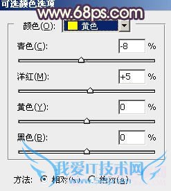 Photoshop给池塘边的美女加上唯美古典黄褐色