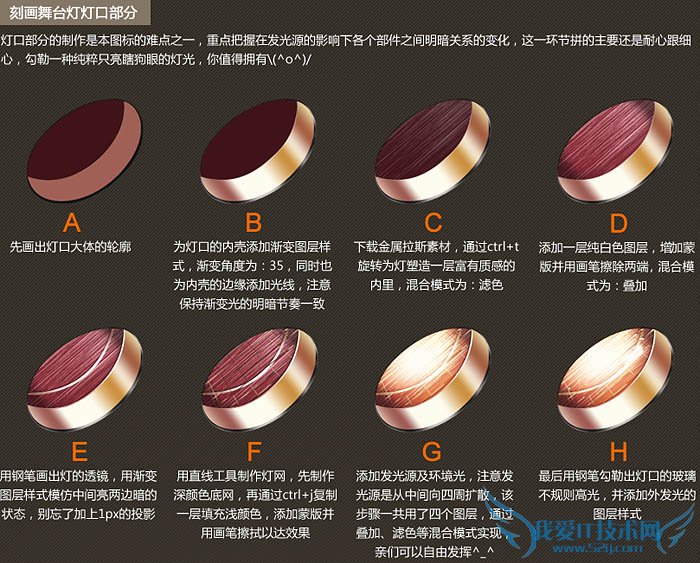 PhotoshopƸʸеĽ̨ͼ