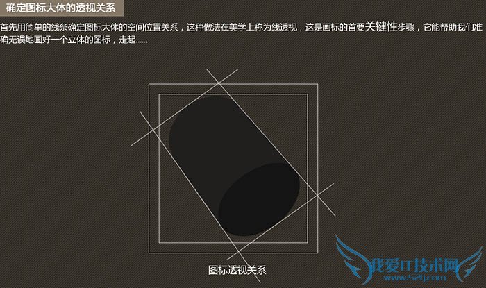 PhotoshopƸʸеĽ̨ͼ