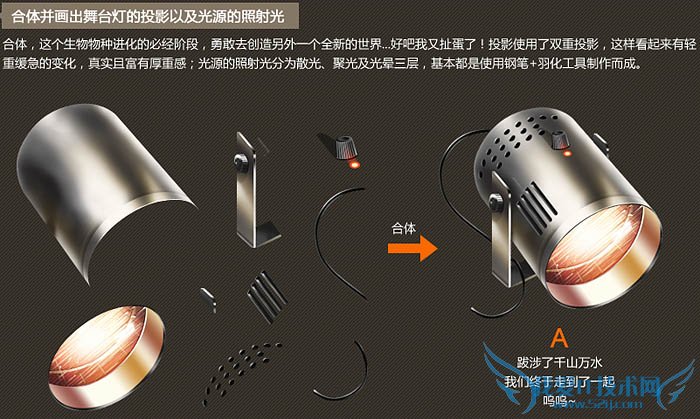 PhotoshopƸʸеĽ̨ͼ