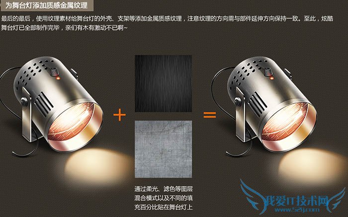 PhotoshopƸʸеĽ̨ͼ