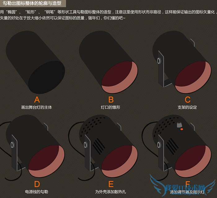 PhotoshopƸʸеĽ̨ͼ