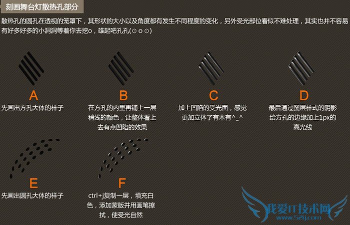 PhotoshopƸʸеĽ̨ͼ